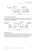 Preview for 91 page of Auerswald COMpact 5000 Operation Manual