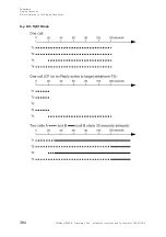 Preview for 384 page of Auerswald COMpact 5000 Operation Manual