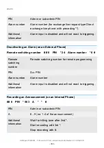 Preview for 353 page of Auerswald COMpact 5000R Advanced Information