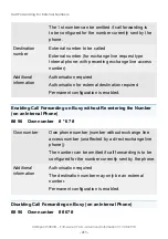 Preview for 411 page of Auerswald COMpact 5000R Advanced Information