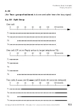 Preview for 103 page of Auerswald COMpact 5200 Advanced Information