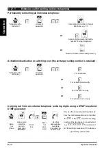 Preview for 20 page of Auerswald ETS-2106 I Operator'S Manual