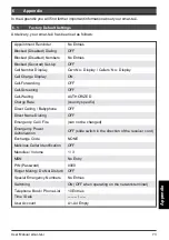 Preview for 73 page of Auerswald smar-tel-i User Manual