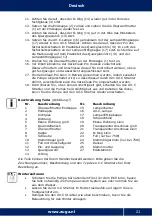 Preview for 21 page of Auga VarioClean 36 Operation Instructions Manual