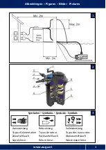 Preview for 3 page of Auga VarioPress 14000 Operation Instructions Manual