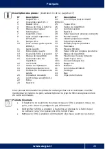 Preview for 22 page of Auga VarioPress 14000 Operation Instructions Manual