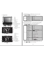 Предварительный просмотр 8 страницы August DA104CD User Manual