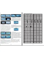 Предварительный просмотр 11 страницы August DA104CD User Manual