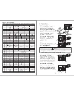 Предварительный просмотр 7 страницы August DA104PF User Manual