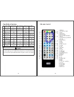 Preview for 6 page of August DA110BD User Manual