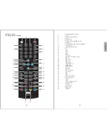 Предварительный просмотр 5 страницы August DVB415 User Manual