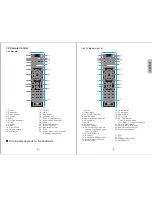 Preview for 3 page of August DVB500 User Manual