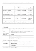 Preview for 20 page of Augustine Surgical HotDog WC7 Series User And Technical Manual