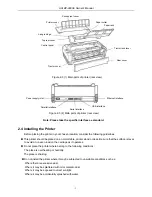 Preview for 9 page of AUI bp-9000e Owner'S Manual