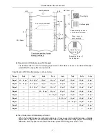 Preview for 69 page of AUI bp-9000e Owner'S Manual