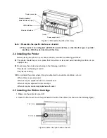 Предварительный просмотр 9 страницы AUI fb-600E Owner'S Manual