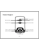 Preview for 5 page of Aukey BR-O8 User Manual