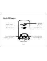 Preview for 18 page of Aukey BR-O8 User Manual