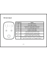 Preview for 24 page of Aukey BR-O8 User Manual