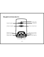 Preview for 42 page of Aukey BR-O8 User Manual