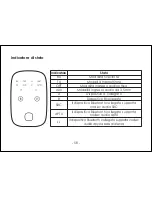 Preview for 60 page of Aukey BR-O8 User Manual