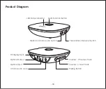 Предварительный просмотр 3 страницы Aukey BT-C6 User Manual