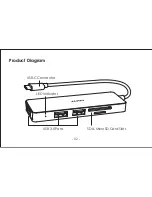 Предварительный просмотр 4 страницы Aukey CB-C63 User Manual