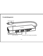 Предварительный просмотр 9 страницы Aukey CB-C63 User Manual