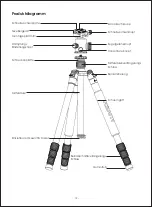 Предварительный просмотр 14 страницы Aukey CP-T06 User Manual