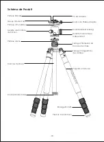 Предварительный просмотр 24 страницы Aukey CP-T06 User Manual