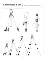 Предварительный просмотр 26 страницы Aukey CP-T06 User Manual