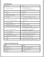 Preview for 16 page of Aukey DR01 User Manual