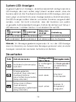 Preview for 17 page of Aukey DR03 User Manual