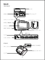 Preview for 59 page of Aukey DR03 User Manual