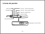 Preview for 54 page of Aukey EP-B33 User Manual