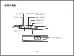 Preview for 66 page of Aukey EP-B33 User Manual