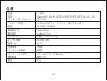 Preview for 67 page of Aukey EP-B33 User Manual