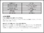 Preview for 73 page of Aukey EP-B33 User Manual