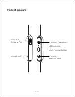 Предварительный просмотр 3 страницы Aukey EP-B40 User Manual