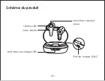 Preview for 31 page of Aukey EP-N7 User Manual