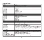 Preview for 17 page of Aukey KM-G12 User Manual