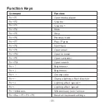 Preview for 4 page of Aukey KM-G18 User Manual