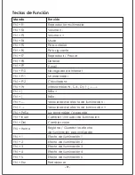 Preview for 13 page of Aukey KM-G3 User Manual