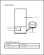 Preview for 4 page of Aukey LT-T6 User Manual