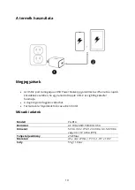 Preview for 19 page of Aukey PA-R1A User Manual