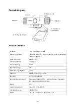 Preview for 22 page of Aukey PC-LM1E User Manual