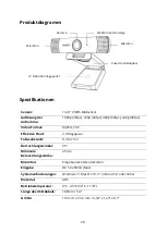 Preview for 28 page of Aukey PC-LM1E User Manual