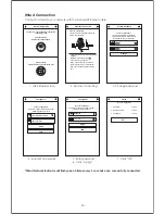 Предварительный просмотр 6 страницы Aukey VT-CM1 User Manual