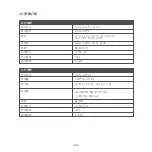 Preview for 107 page of Aukey Wearbuds AI-W20 Quick Start Manual