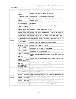 Preview for 7 page of AUKS ACWCSC-1080A5/MS Technical Manual